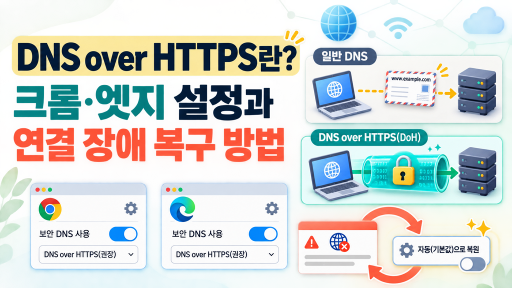 DNS over HTTPS란? 크롬·엣지 설정과 해제 방법 1 DNS over HTTPS란 무엇이며 크롬·엣지에서 설정하는 방법