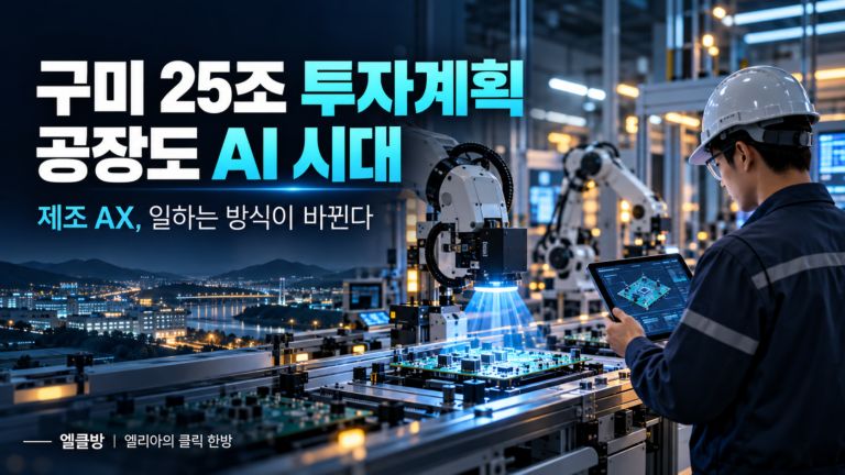 구미 25조 투자보다 눈여겨볼 변화…이제 공장도 AI를 ‘쓰는 능력’이 중요해진다 5 구미 25조 투자보다 눈여겨볼 변화…이제 공장도 AI를 ‘쓰는 능력’이 중요해진다